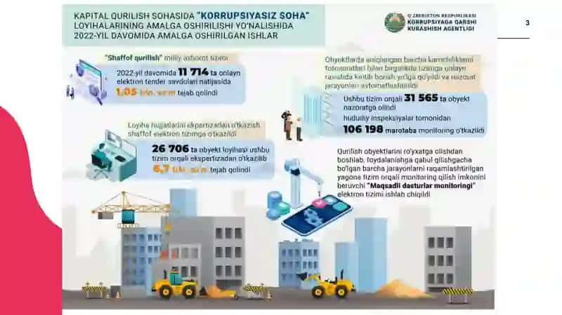 Korrupsiyaga oid huquq buzargan shaxslar kriminologik tavsiif 3