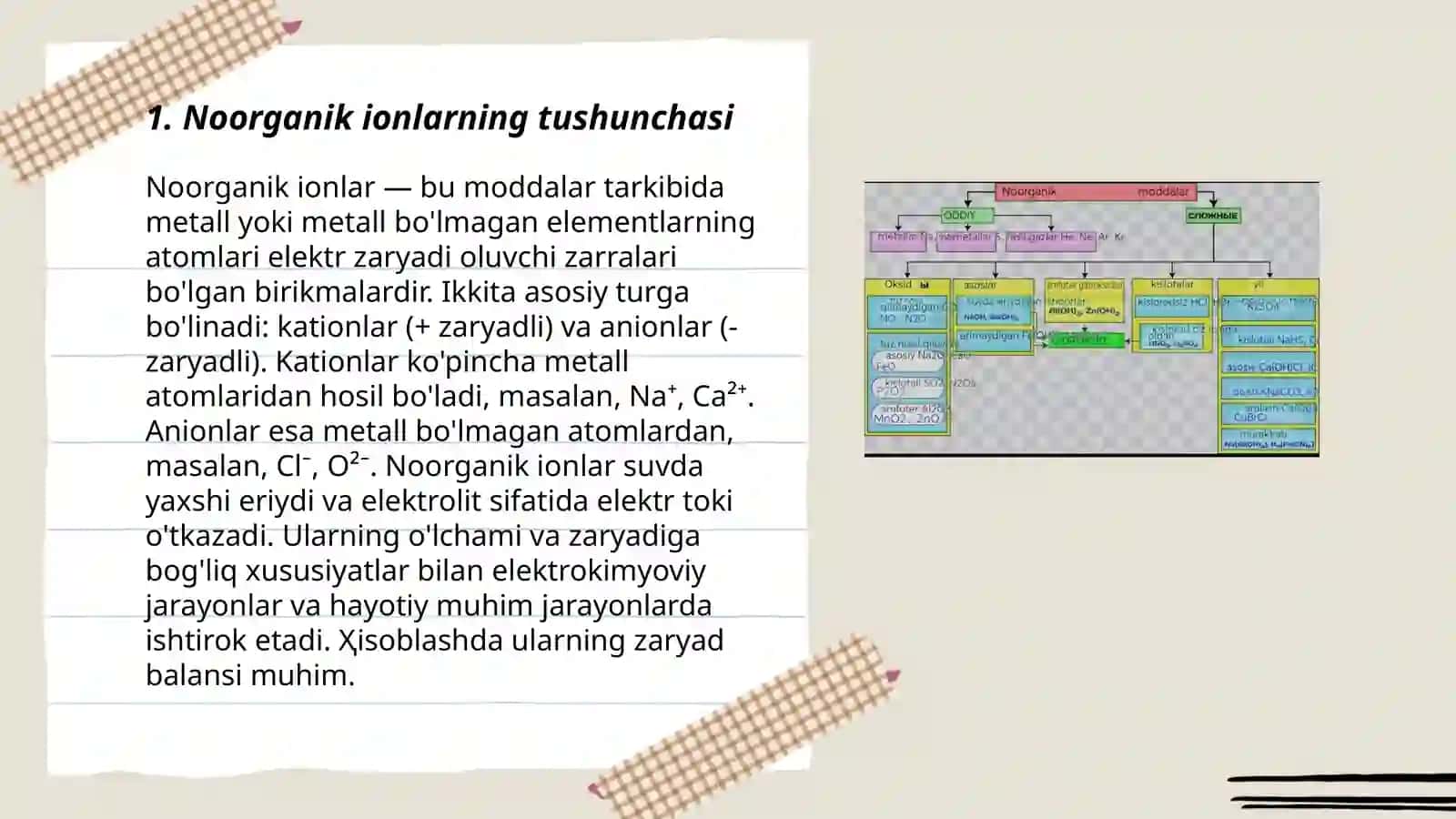 Noorganik ionlar va ularning funksiyalari 3