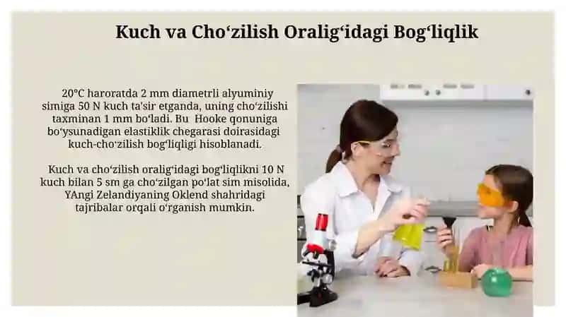 Hukning Qonuni: Qo'llanilishi va Chegaralanishi 3