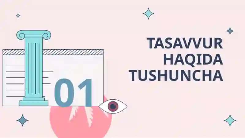 TASAVVURNING MOHIYATI 3