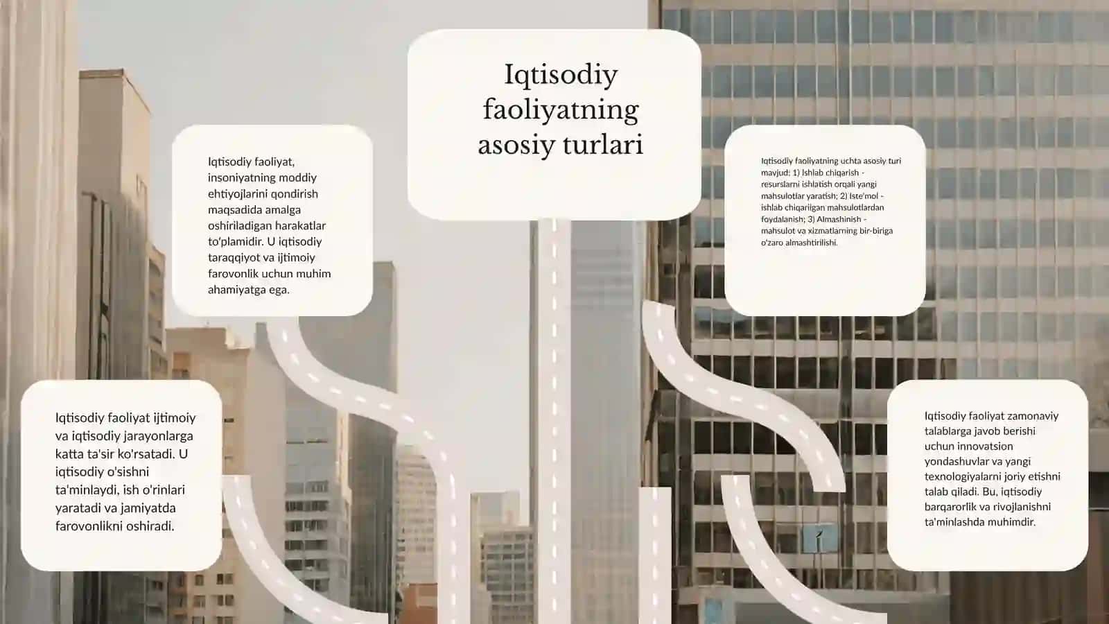 Iqtisodiy faolyat va uning tasniflanishi 3