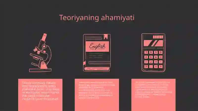 Zamonaviy fizikada teoriya va tajriba 3