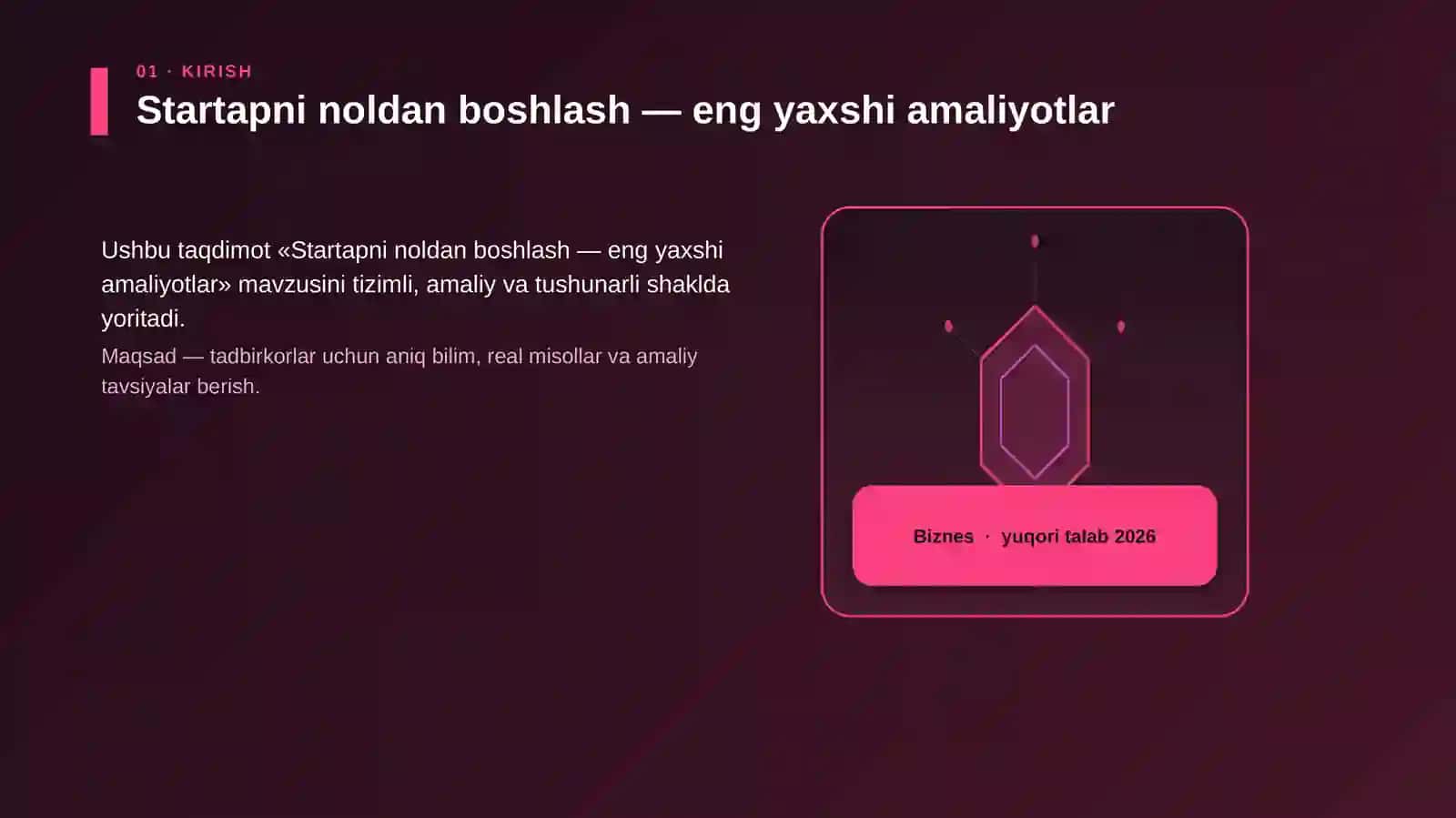 Startapni noldan boshlash — eng yaxshi amaliyotlar 3