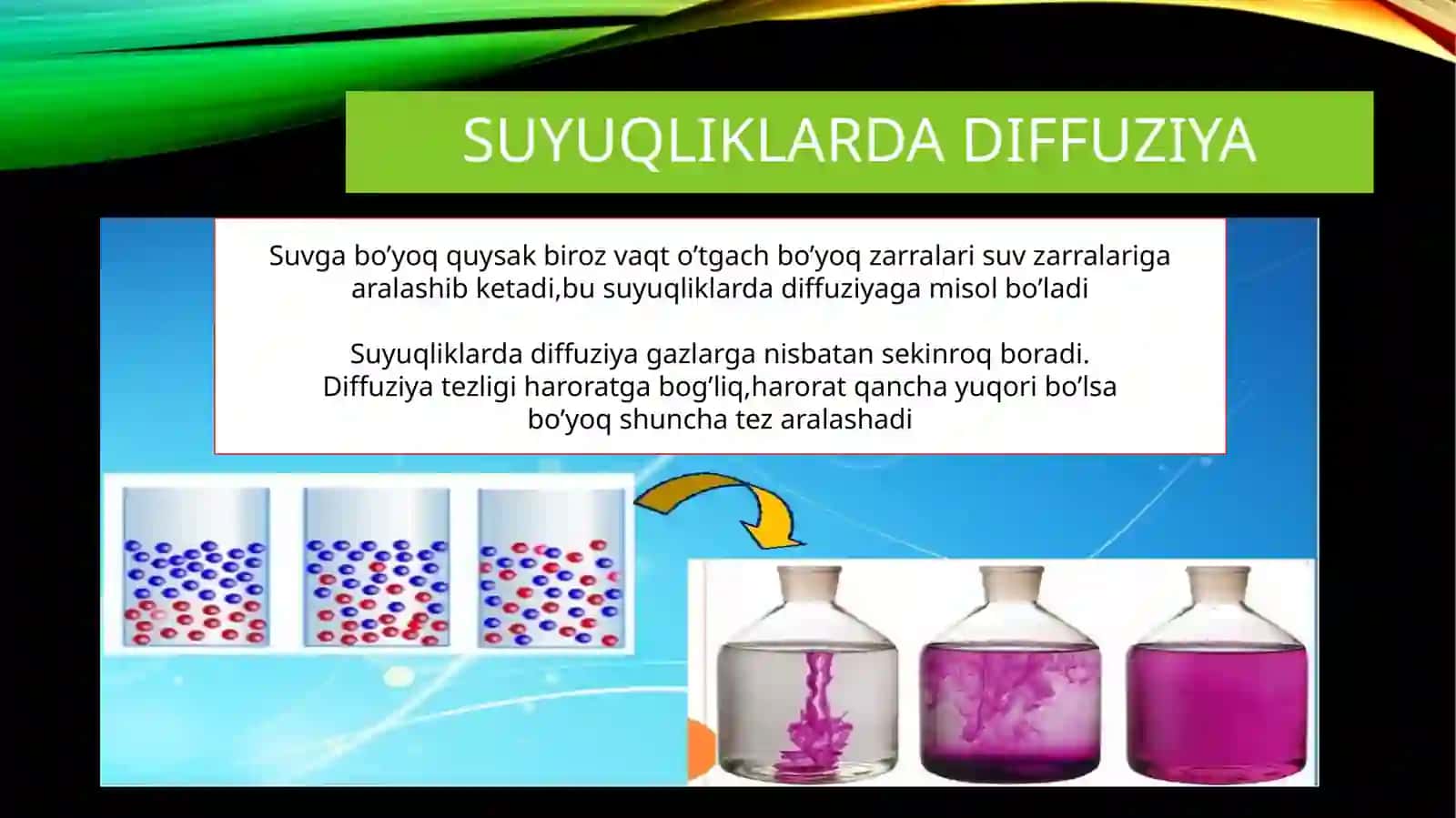 Diffuziya hodisasini kuzatish 3