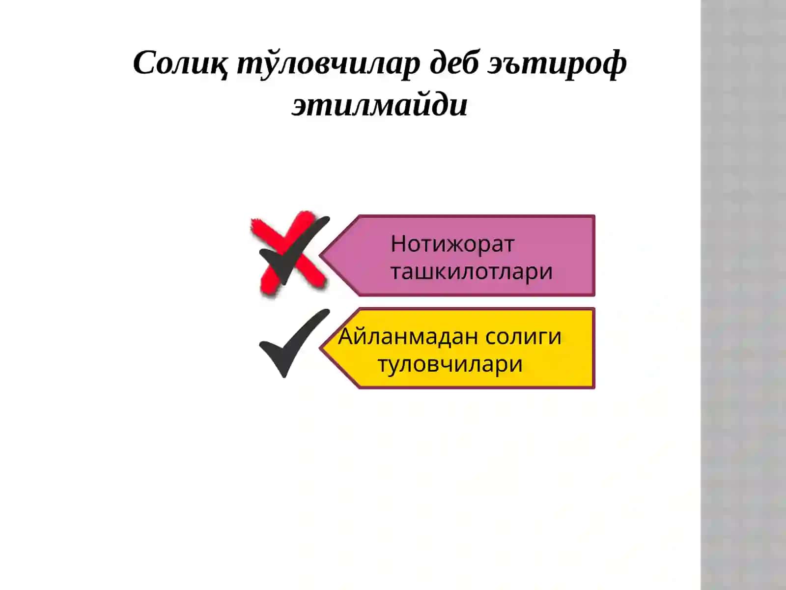 ФОЙДА СОЛИҒИ- 2020 йилCК 294-363 моддалари 3