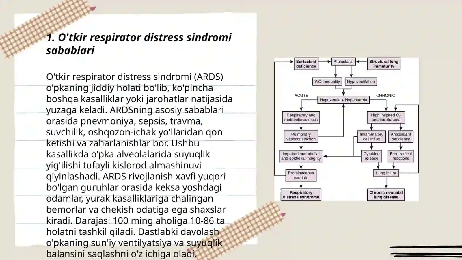 Otkir respirator distress sindromi 3