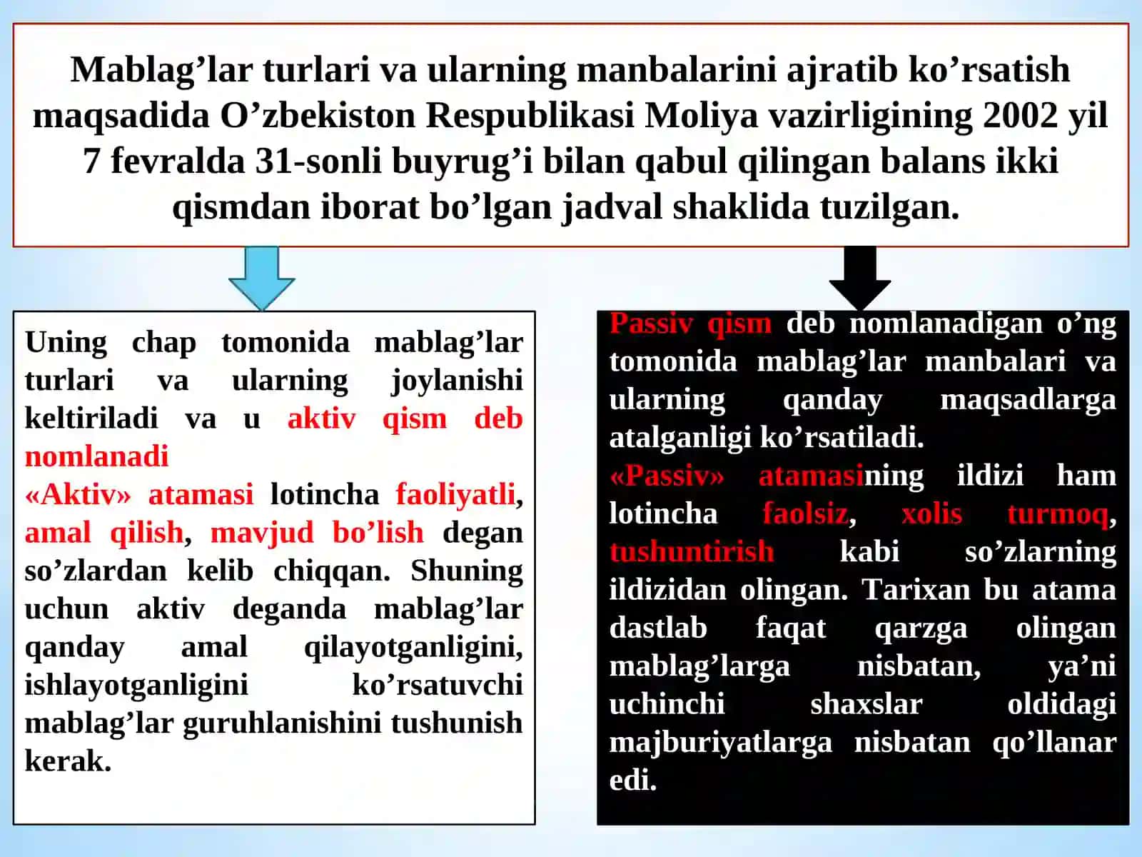 BUXGALTERIYA BALANSI VA UNING TUZILISHI 3