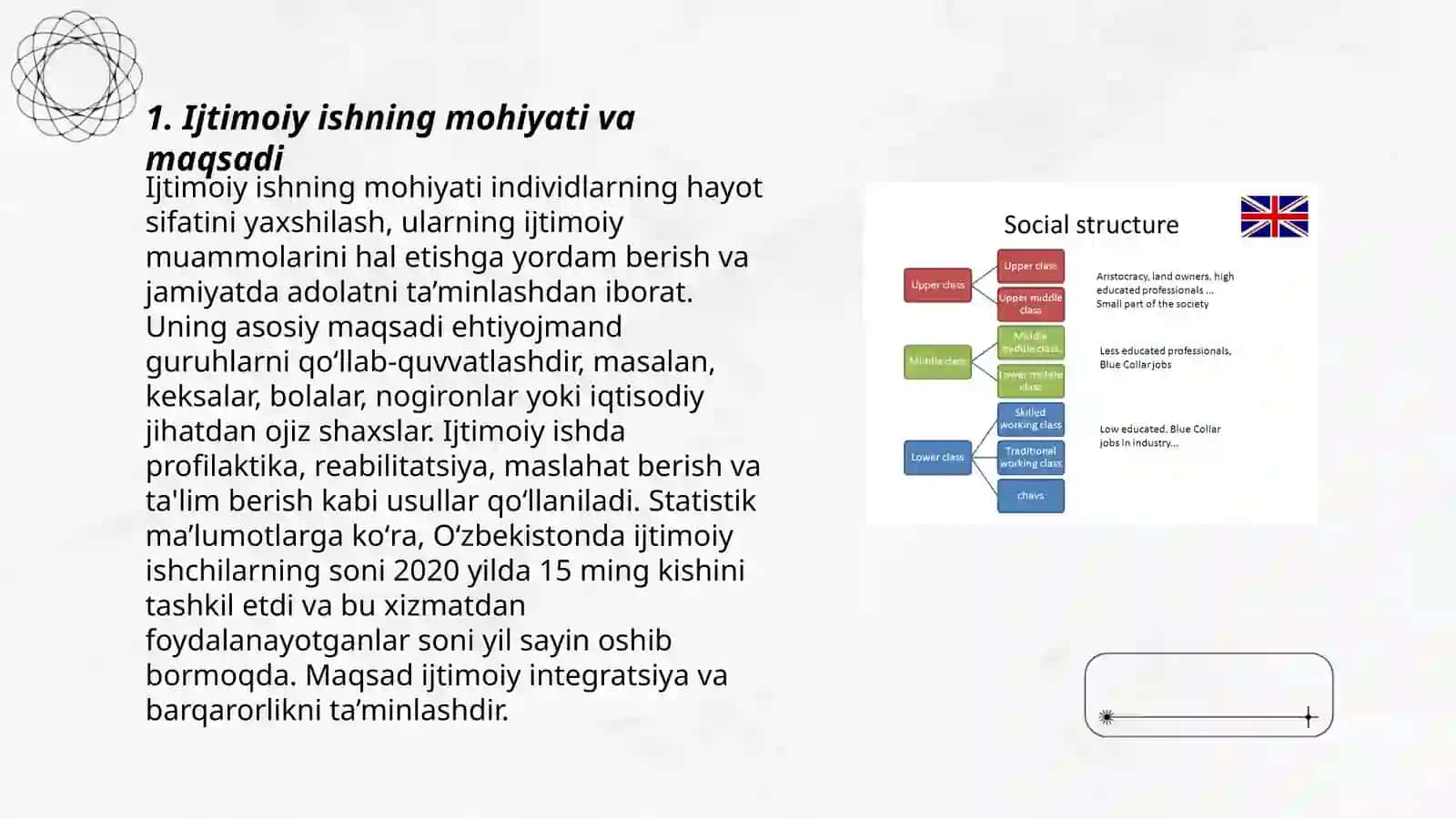 Ijtimoiy ishning zamonaviy holati turlari va modellari turfa xilligi 3