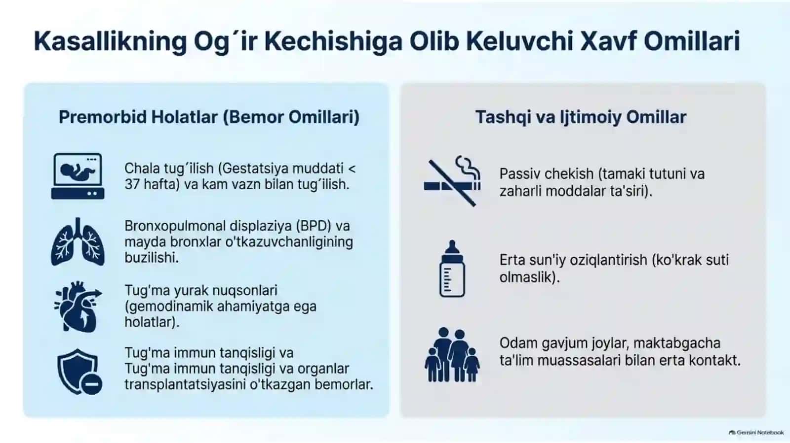 Bolalarda o‘tkir bronxiolit — klinika, diagnostika va davolash | 15 slayd 3