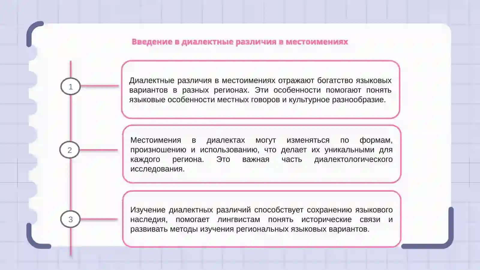 Диалектные различие в местаимённых формах 3