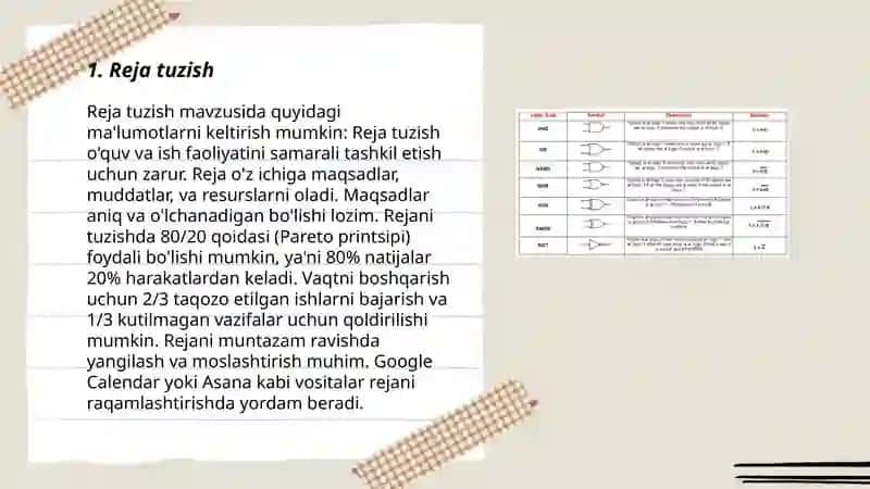 Boshqarishning oʻziga hos aniq funksiyalari 3