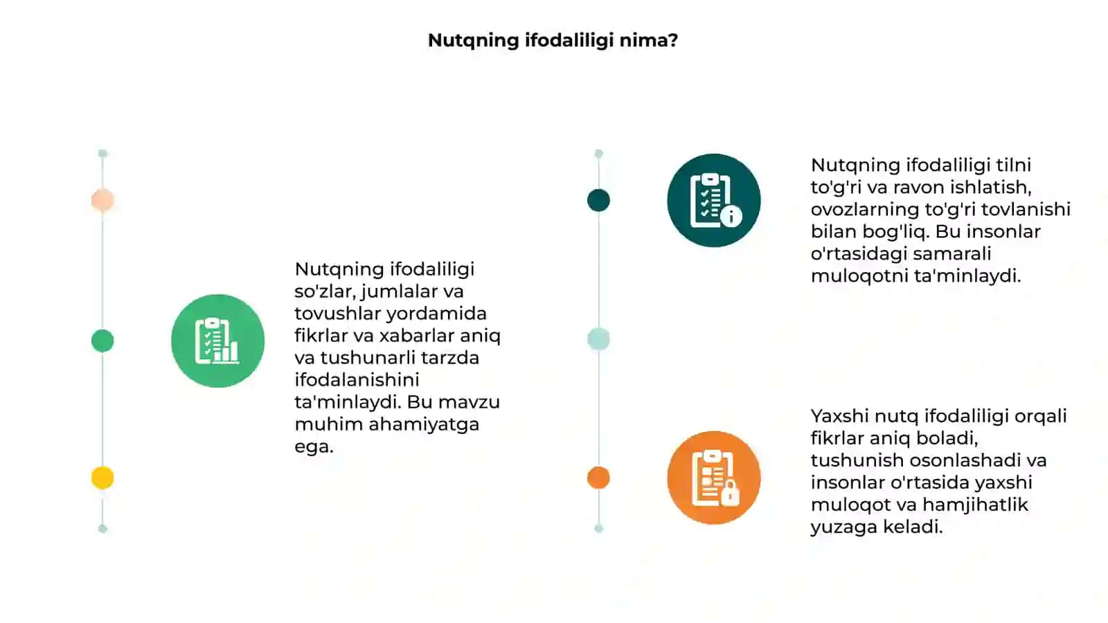 Nutqning ifodaliligi 3