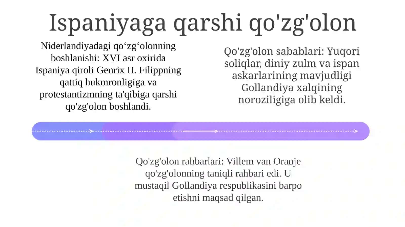 XVI-XVII asrning birinchi yarmida Niderlandiya 3