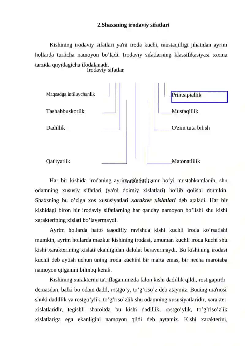 Motivatsiya sohalari, psixik holatlar, shaxsning hissiy-irodaviy sohasi 3