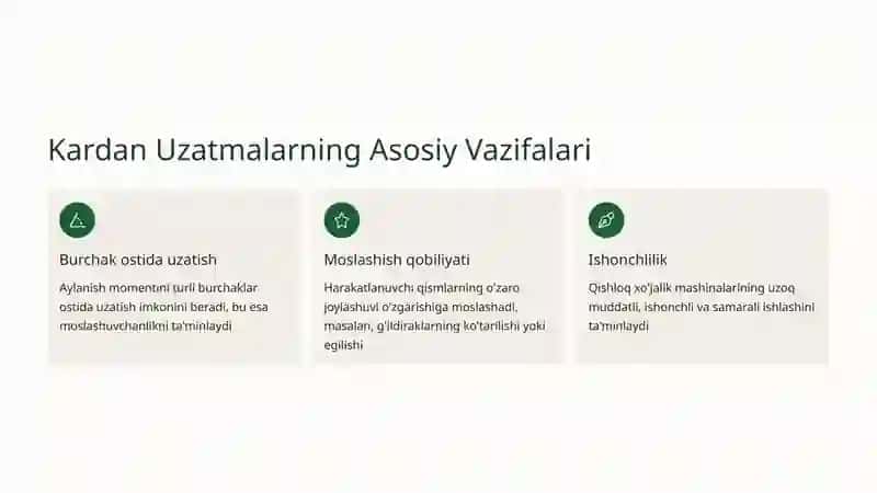 Kardan Uzatmalarning Vazifasi va Turlari 3