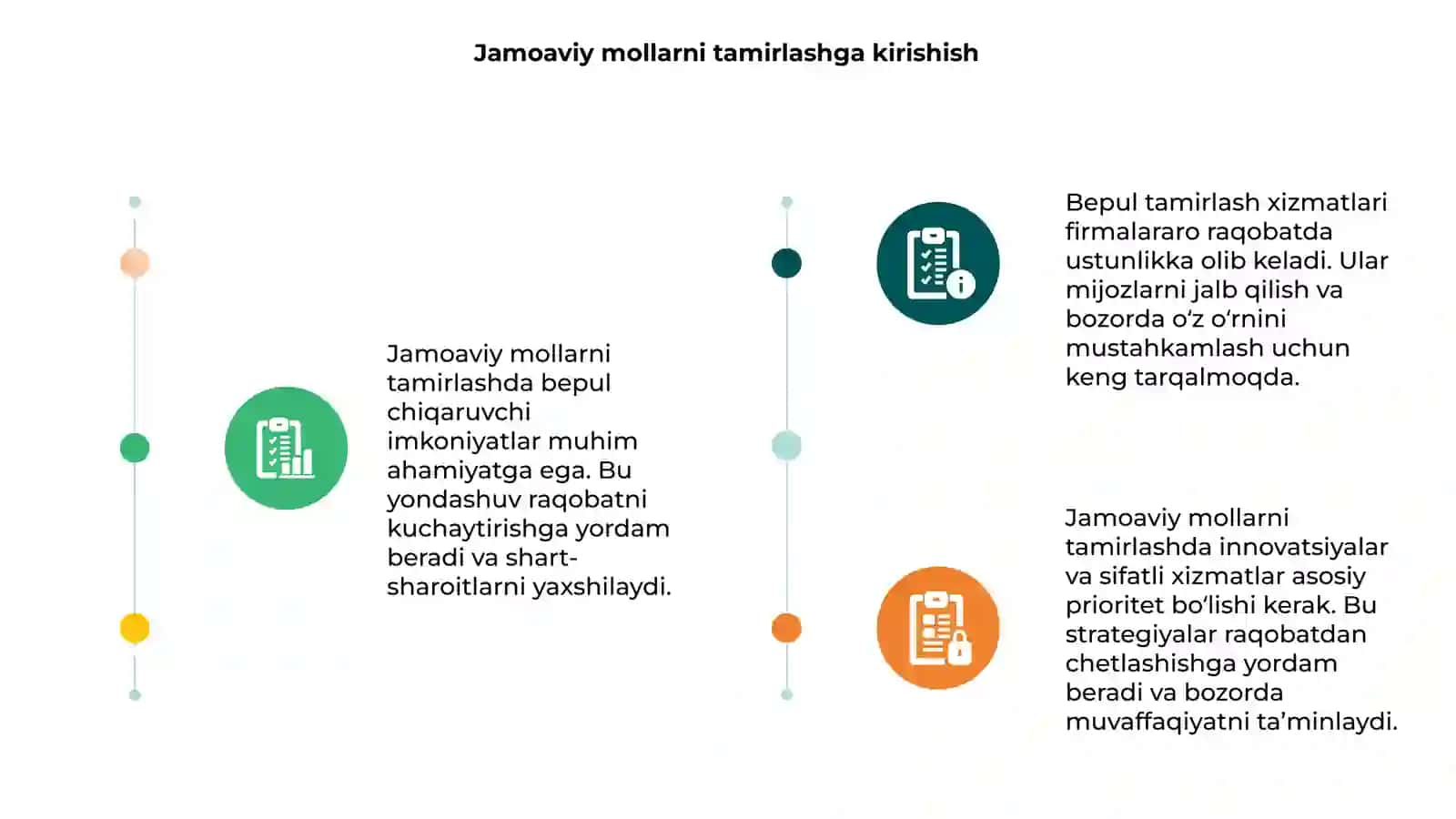 Jamoaviy mollarni tamirlash 3