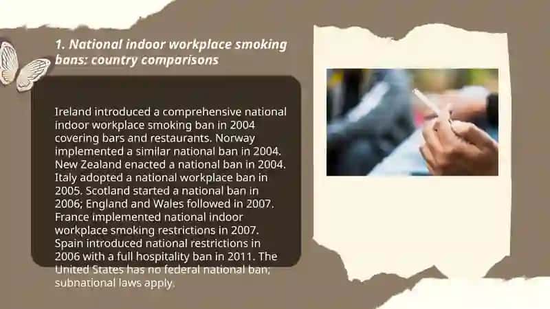 Smoking restrictions in different countries 3