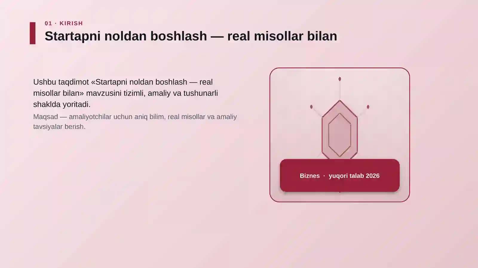 Startapni noldan boshlash — real misollar bilan 3