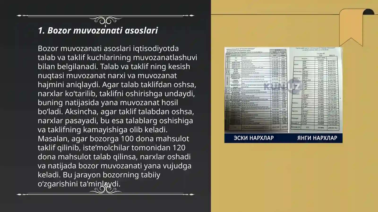 Bozor muvozanati. Maksimal va minimal narxlar 3