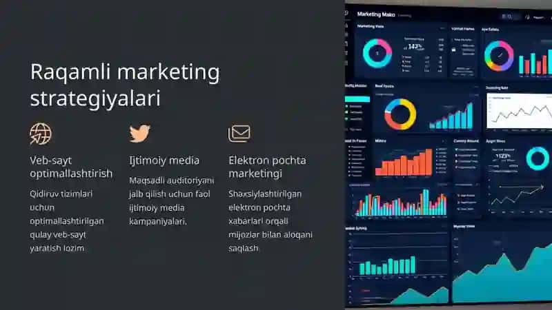 Mehmonxona brendingi va mijozlarni jalb qilish strategiyalari 3