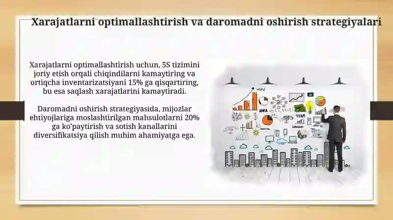 Korxonada tejamkorlik tizimini joriy etish vasamaradorlikkaerishish 3