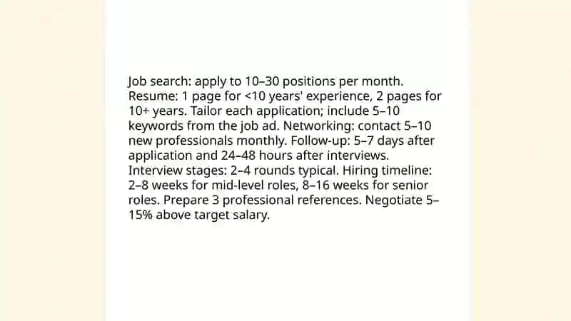 Job and work 3