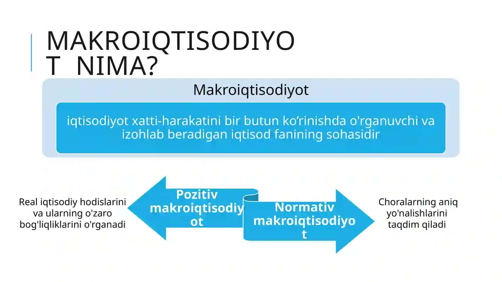 MAKROIQTISODIYOT FANI 3