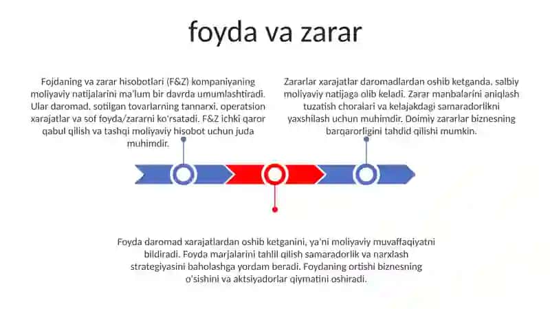 Ta'lim va tarbiya usullarini tanlash. Usulning ta'lim berish texnologiyasidagi oʻrni va vazifalari 3