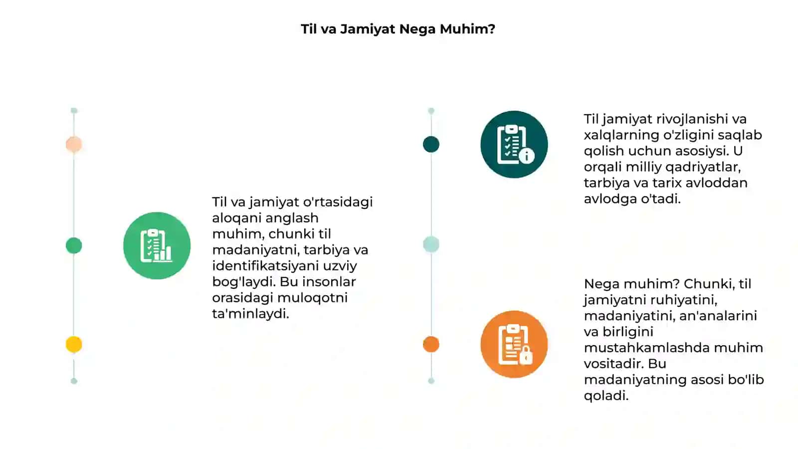 Til va jamiyat 3