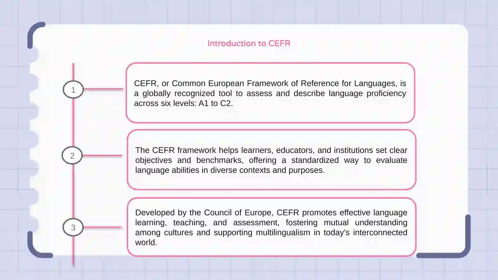 CEFR haqida maʻlumot 3