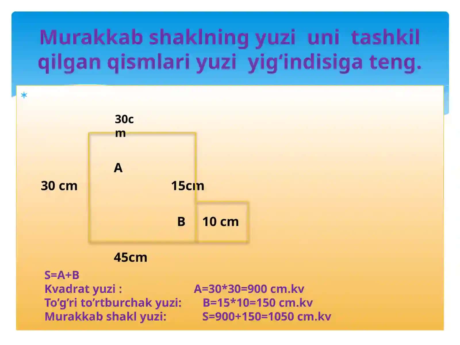 Murakkab shakllarning yuziga doir “Yog‘ochli fantaziya” amaliy mashg‘uloti "Aniq va tabiiy fanlarni oʻqitish metodikasi" 3