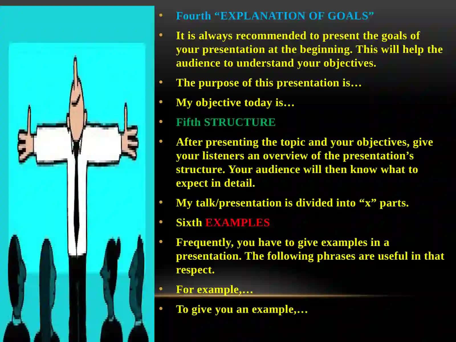 Lesson 3Highlights and key ideas in PresentationDeveloping presentation techniques and visual aidsAdverbs 3