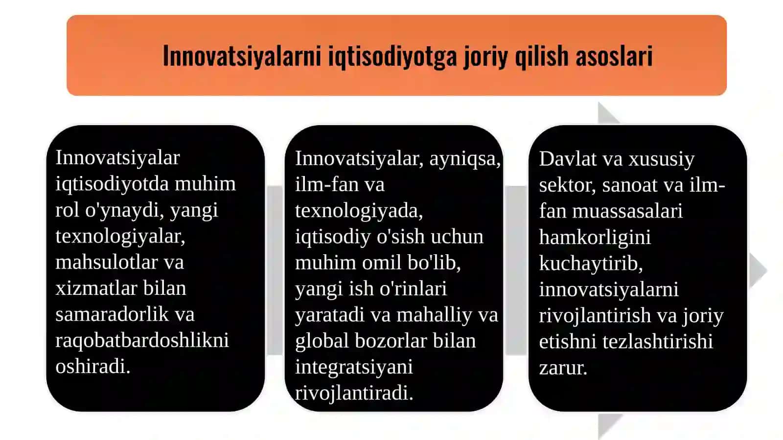 Iqtisodiyotga innovatsiyalarni keng joriy qilish, sanoat korxonalari va ilm-fan muassasalarining kooperatsiya aloqalarini rivojlantirish 3