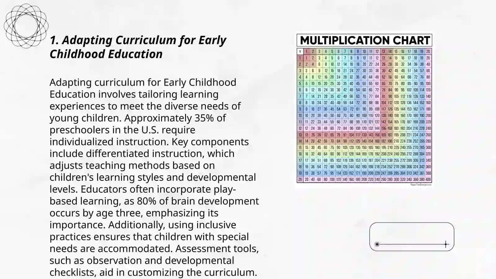 Modifying Educational Materials for Different Age Groups 3