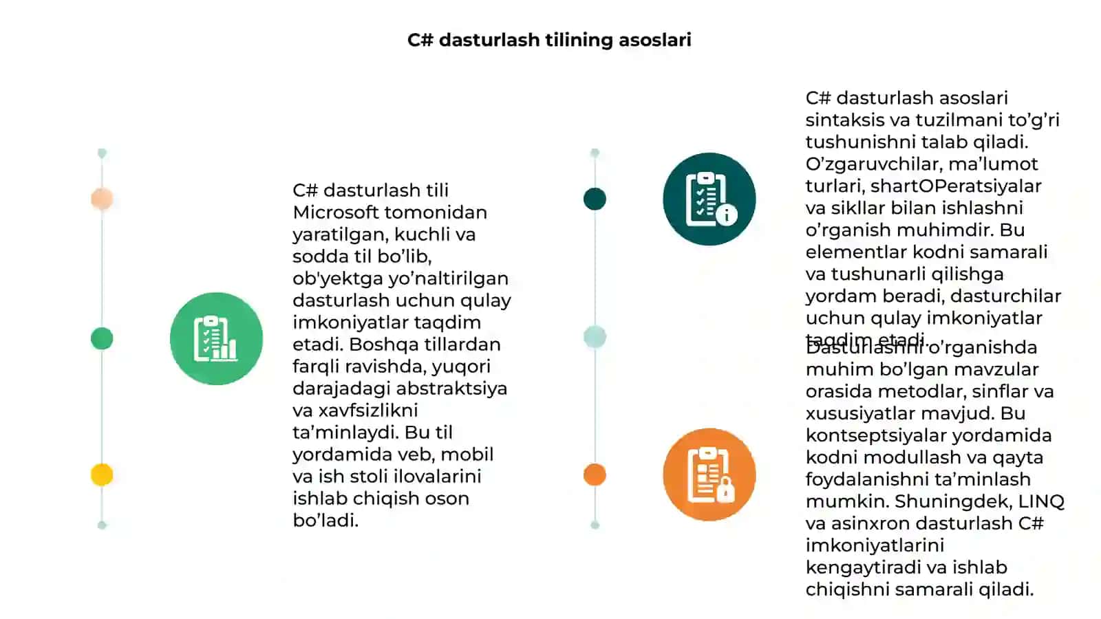 C# dasturlash tili 3