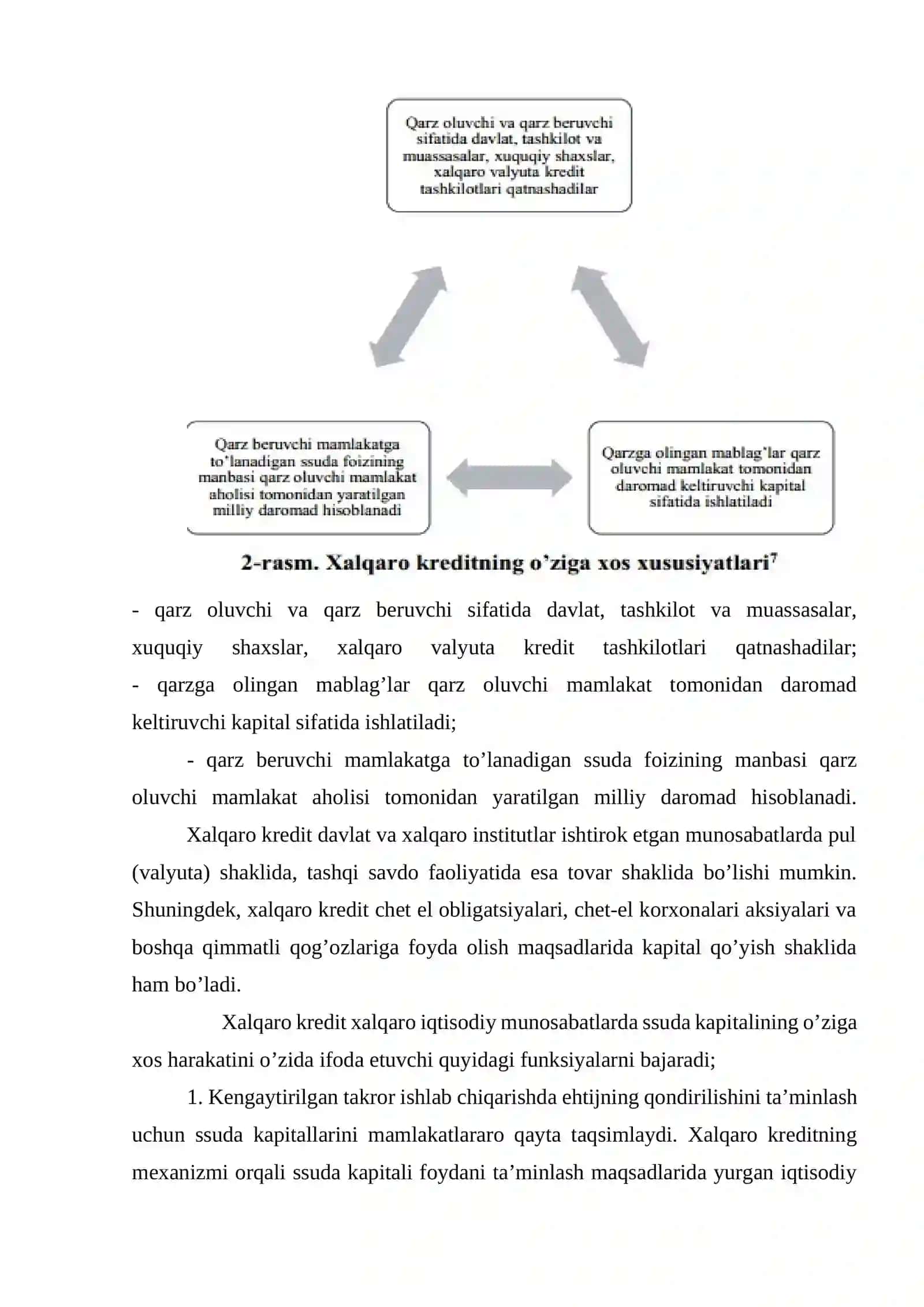 Xalqaro xususiy firmalar (tijorat) kredit 3