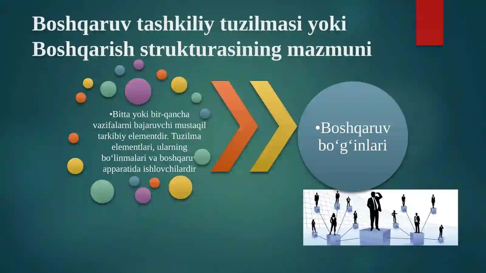 Tashkiliy boshqaruv tuzilmalari 3