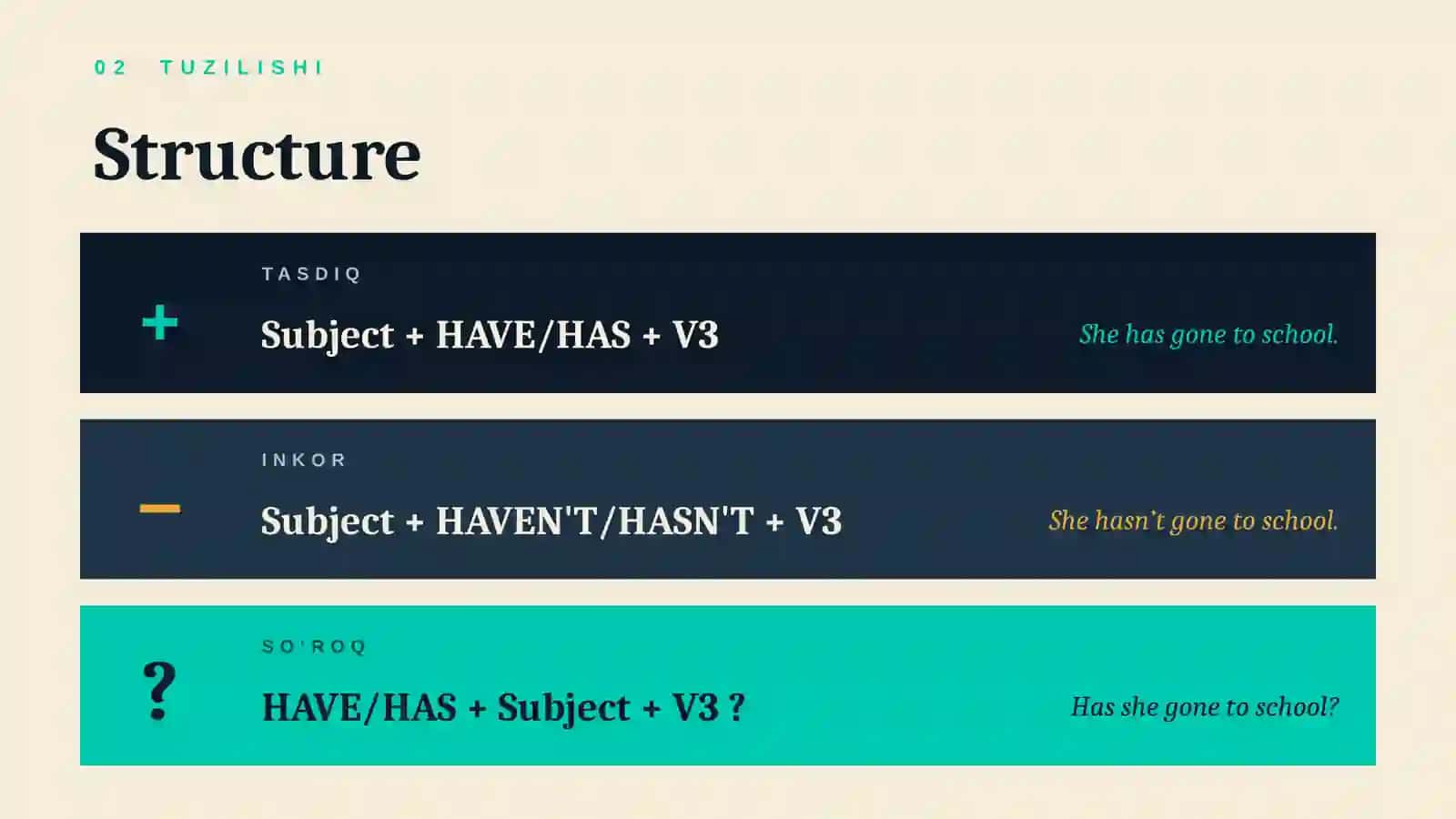 Present Perfect 3
