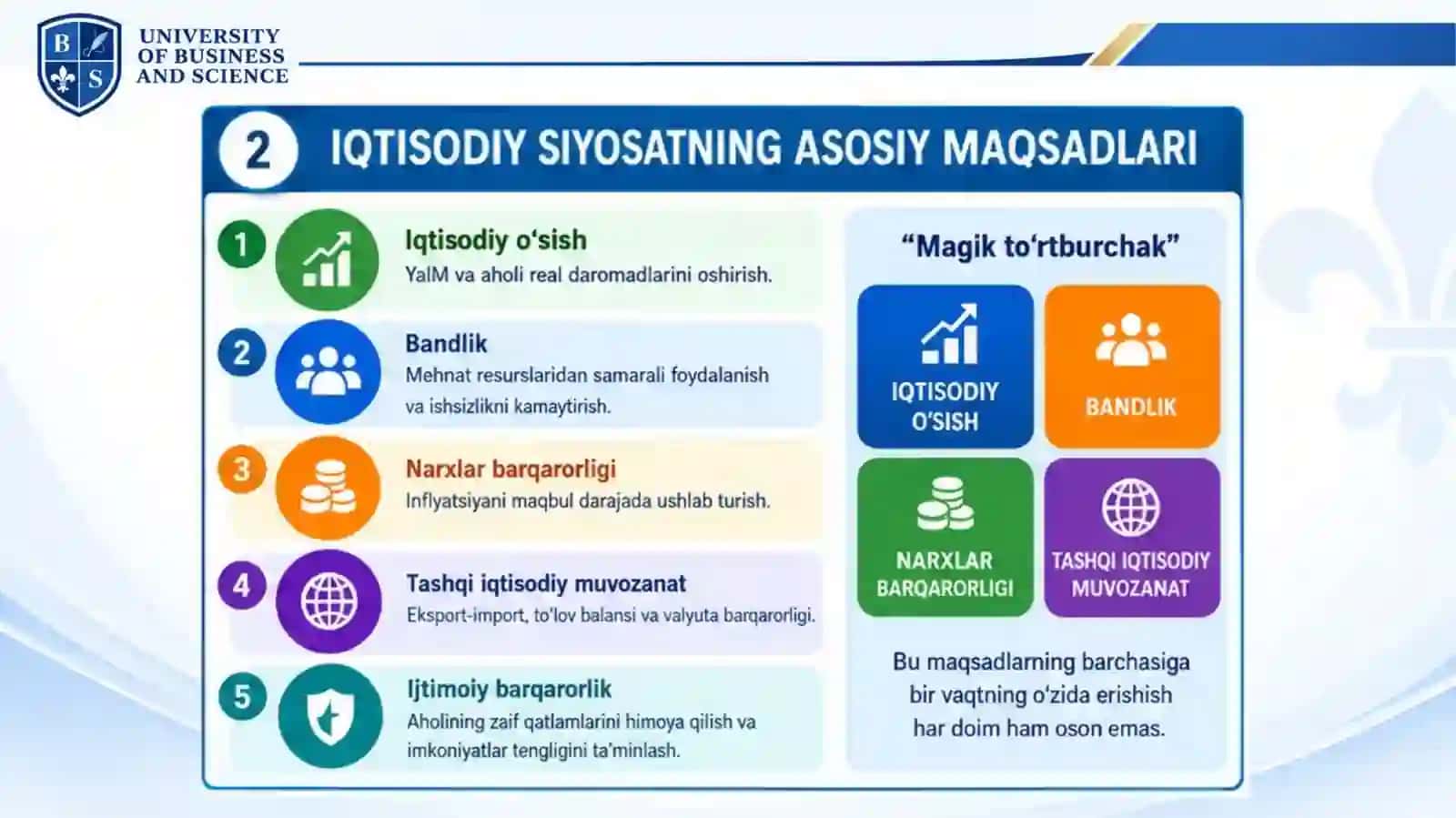 IQTISODIY SIYOSAT ASOSLARI VA TARKIBI 3