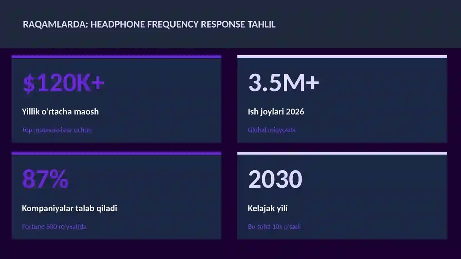Headphone frequency response tahlil 3