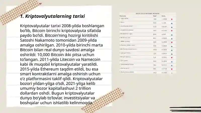 Kriptovalyutalar tarixi 3