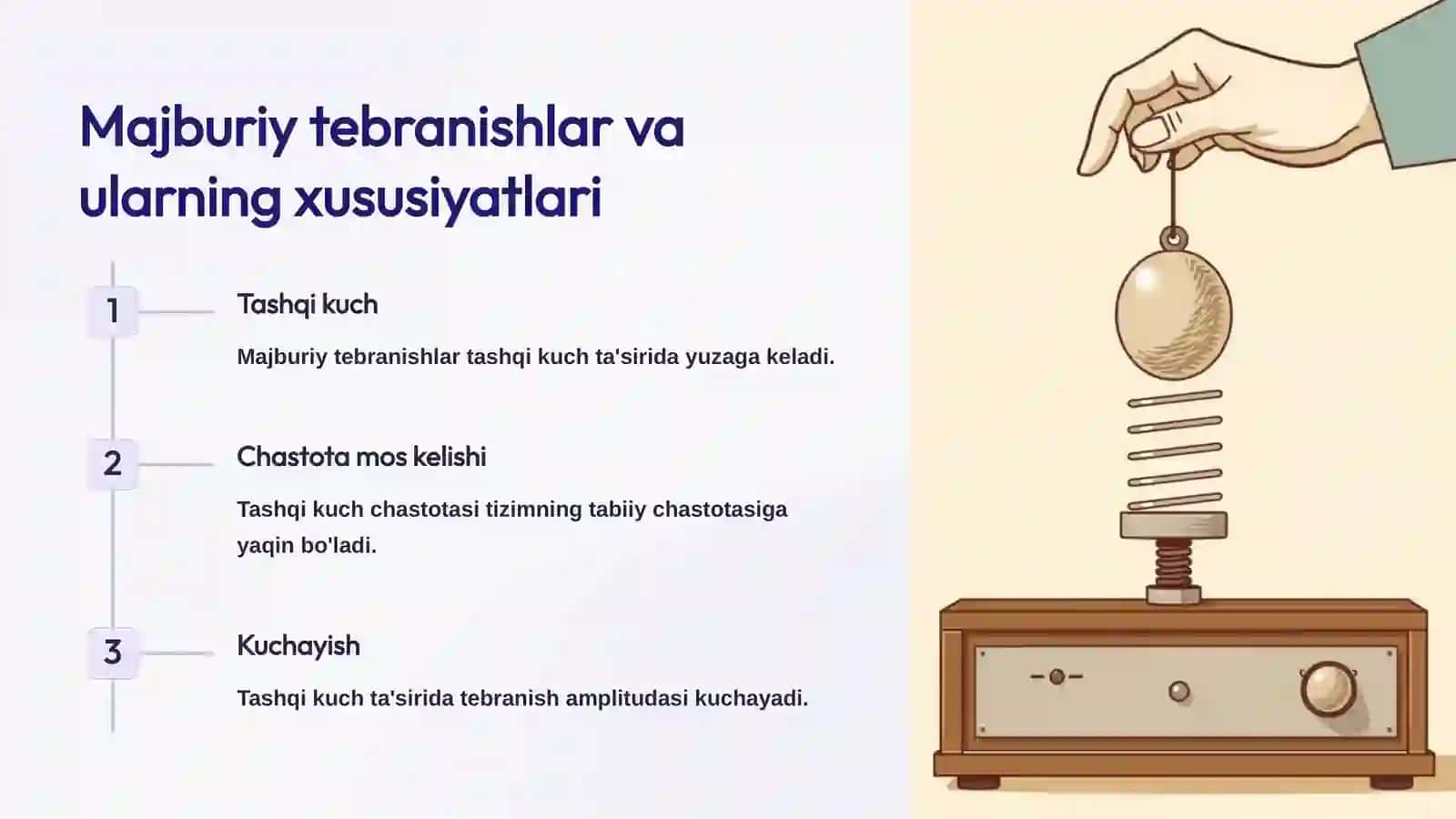 Majburiy va soʻnivchi tebranishlar 3