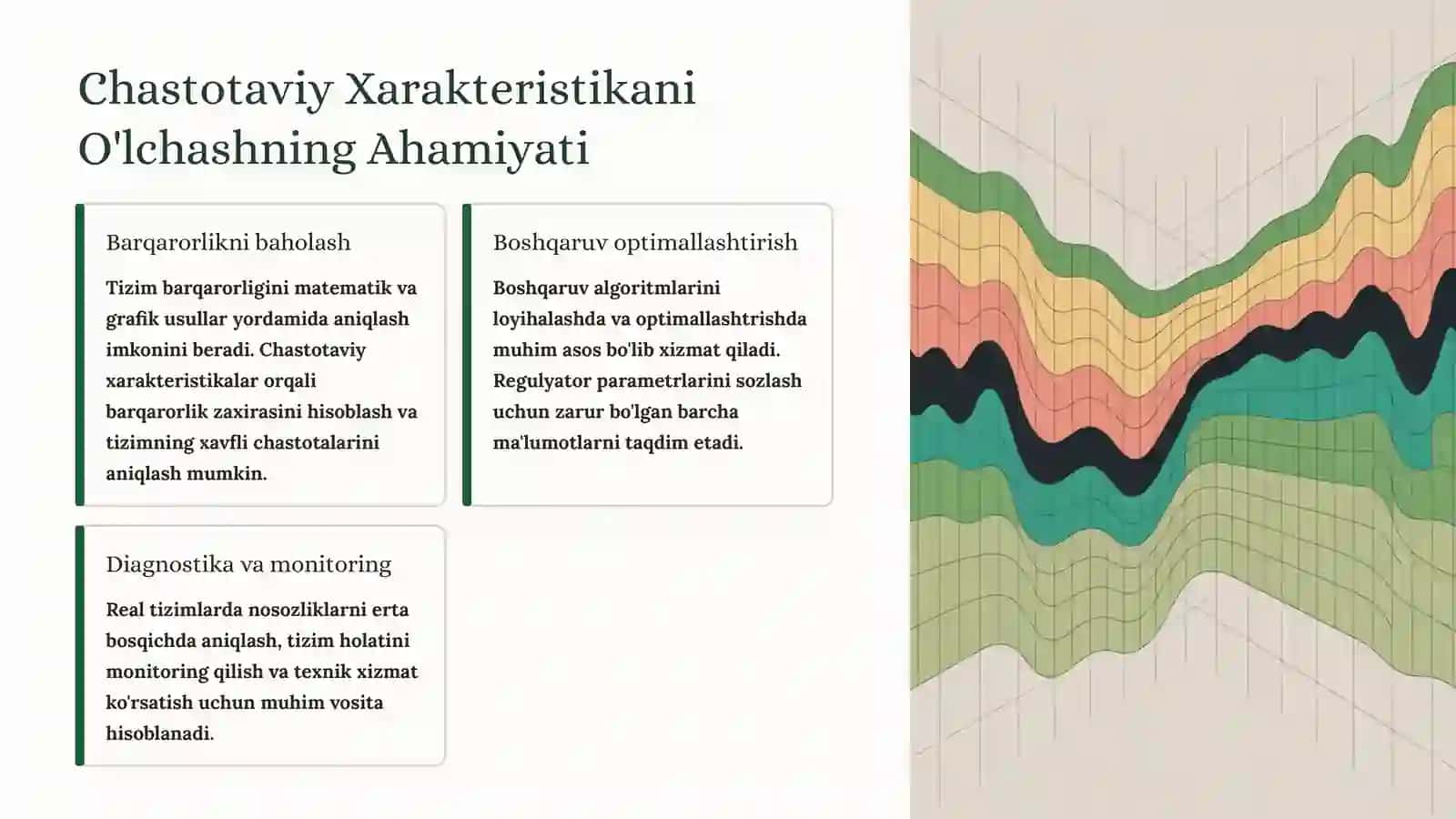 Chastotaviy Xarakteristika O'lchash 3