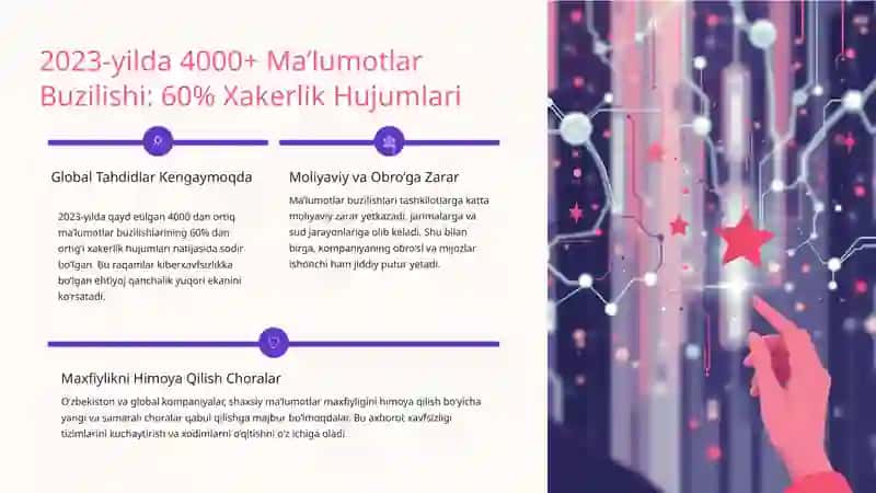 Katta Ma’lumotlar: Imkoniyatlar va Xavflar 3