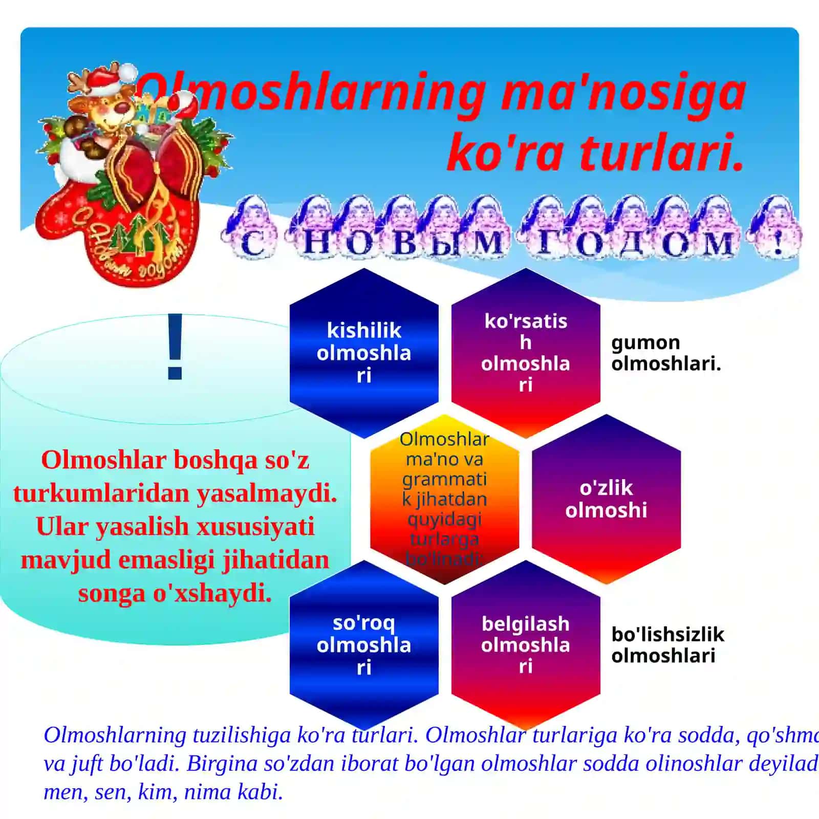 Olmosh 3