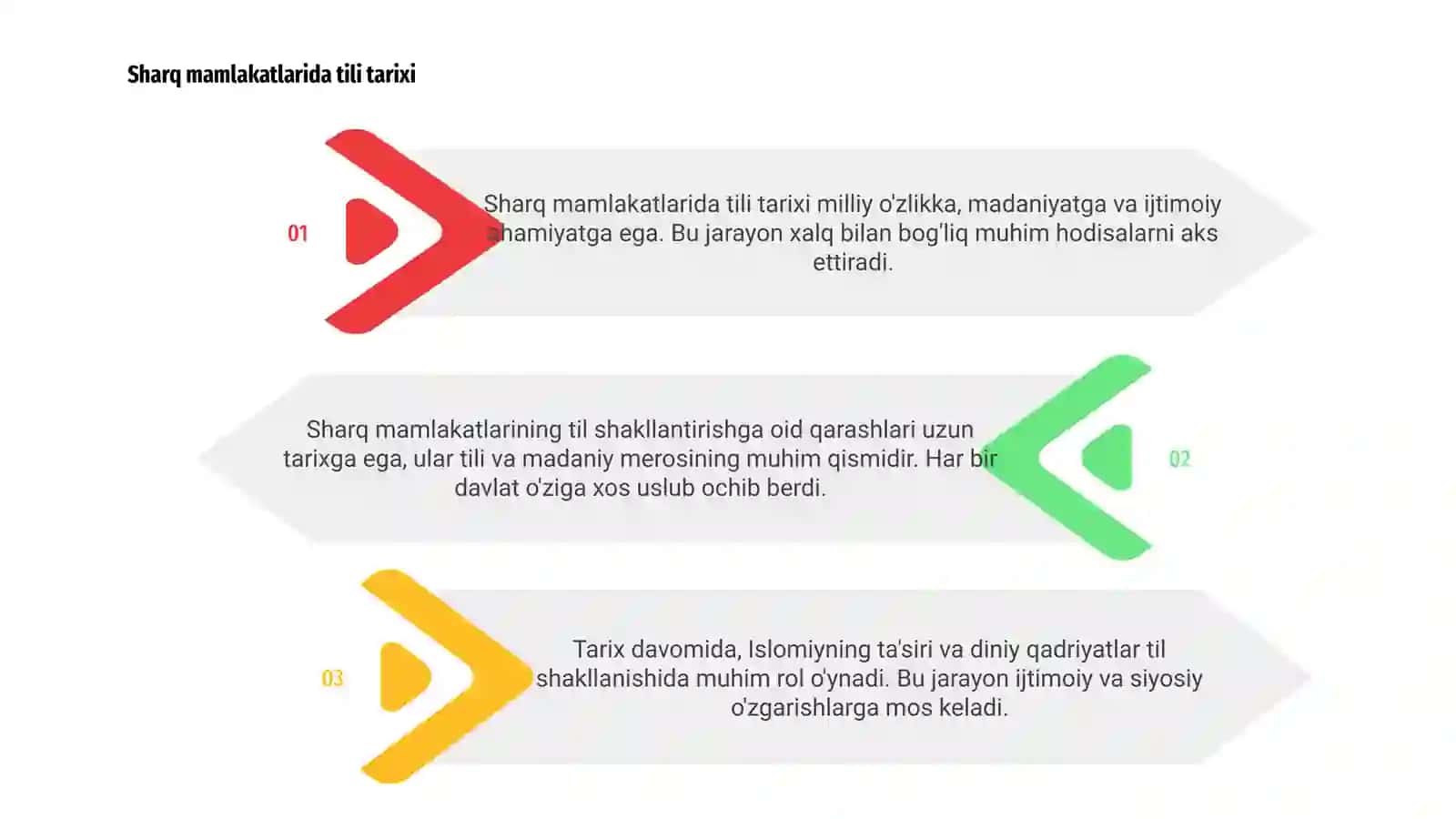 Sharq mamlakatlarining til shakllantirishga oid qarashlari 3