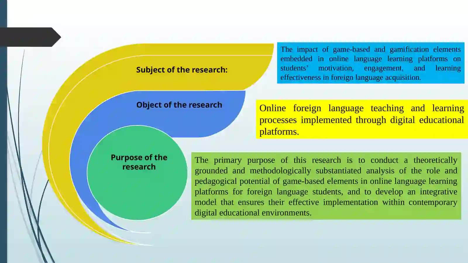 THE ROLE OF GAMES IN ONLINE LANGUAGE LEARNING PLATFORMS FOR FOREIGN LANGUAGE STUDENTS 3