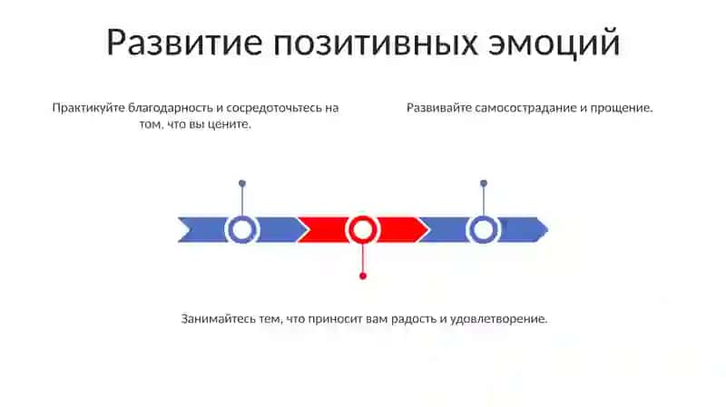 Ощущение 3