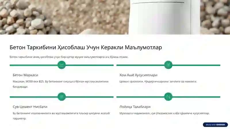 350 Маркали Бетон Таркибини Ҳисоблаш 3