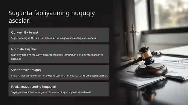 Sug‘urta tashkilotining tashkiliy-huquqiy asoslari va konseptual modeli. 3